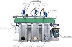自動生產(chǎn)線拆裝與調(diào)試實訓(xùn)裝置,機(jī)電一體化實訓(xùn)設(shè)備